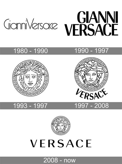 versace personalità del brand|versace brand identity.